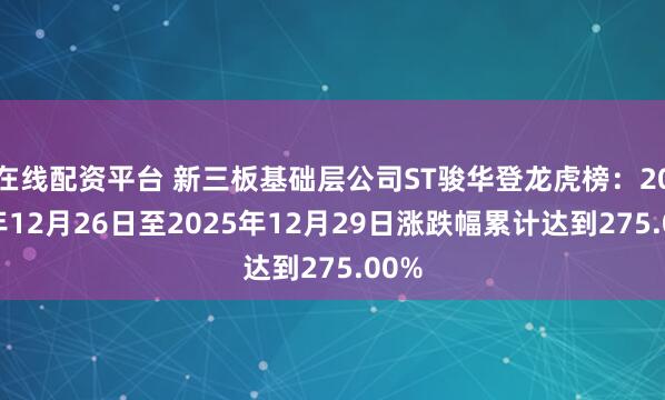 在线配资平台 新三板基础层公司ST骏华登龙虎榜：2025年12月26日至2025年12月29日涨跌幅累计达到275.00%